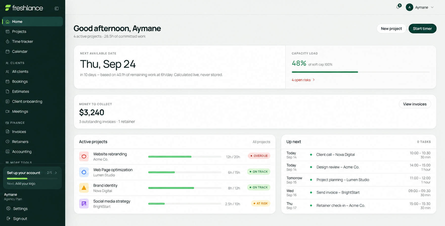The Freshlance dashboard: next available date, capacity load, money to collect, active projects and what's up next